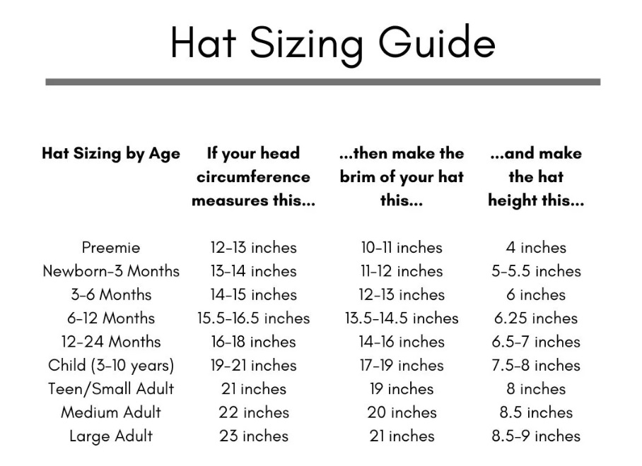 Crochet Newborn Hat Handmade Learning Here