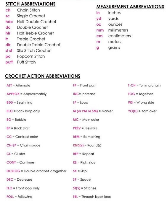 Crochet Abbreviations: A Simple Guide for new Crafters - Handmade ...