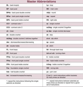 Crochet Abbreviations