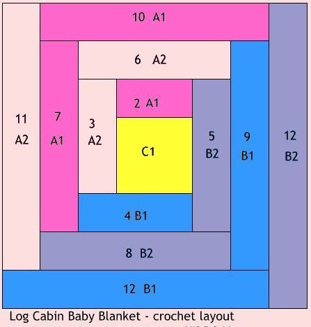 Log Cabin Granny Square Blanket - Handmade Learning Here