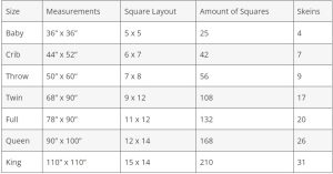 Textured Crochet Blanket Sizes