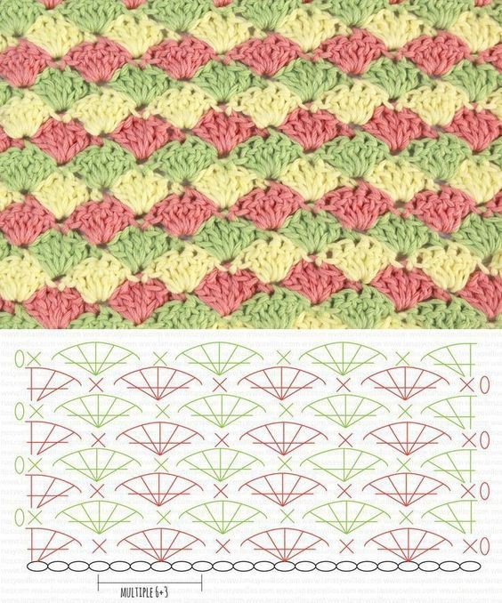 Shell Stitch - Handmade Learning Here