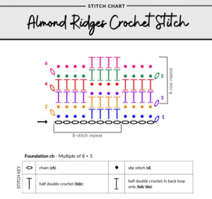 Almond Ridges Stitch